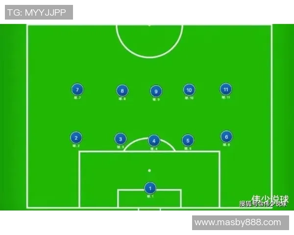 深入分析西安足球队进攻战术与球员配合的独特魅力